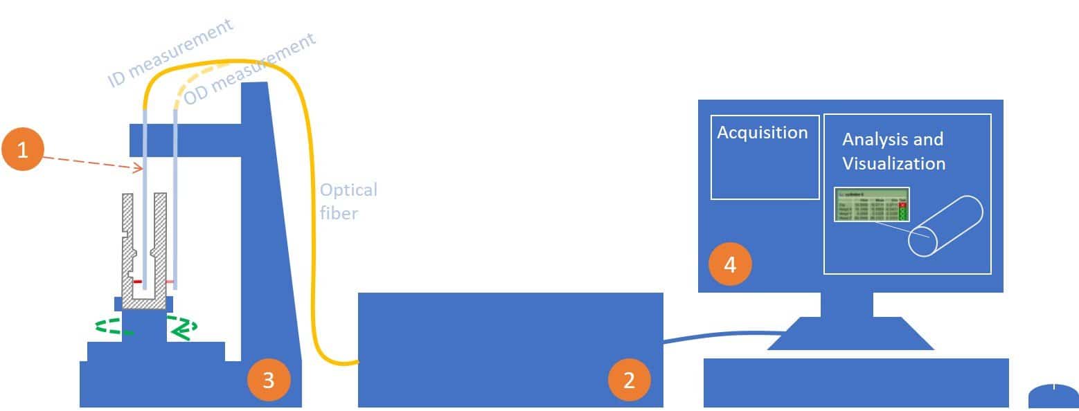 ABUIABACGAAgtZSflgYo8q2K3AIwlgw40gQ