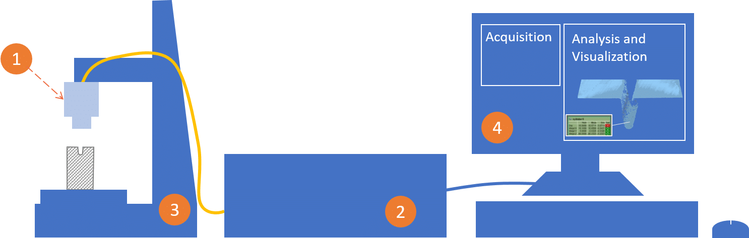 ABUIABAEGAAgjLGvlgYoqMik3AIwzgs42QM