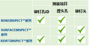 ABUIABAEGAAgn6bu-QUovrfrkQYwtQI4oQE