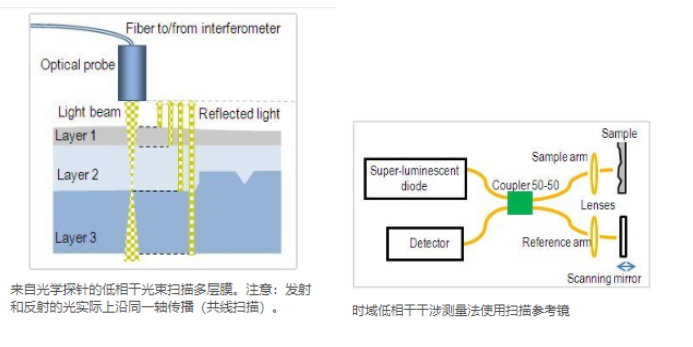 ABUIABAEGAAgycX25QUolKDUugEwtQU42wI